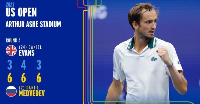 九游体育官网-不丢一盘挺进美网八强 梅德维德夫进决赛无悬念？